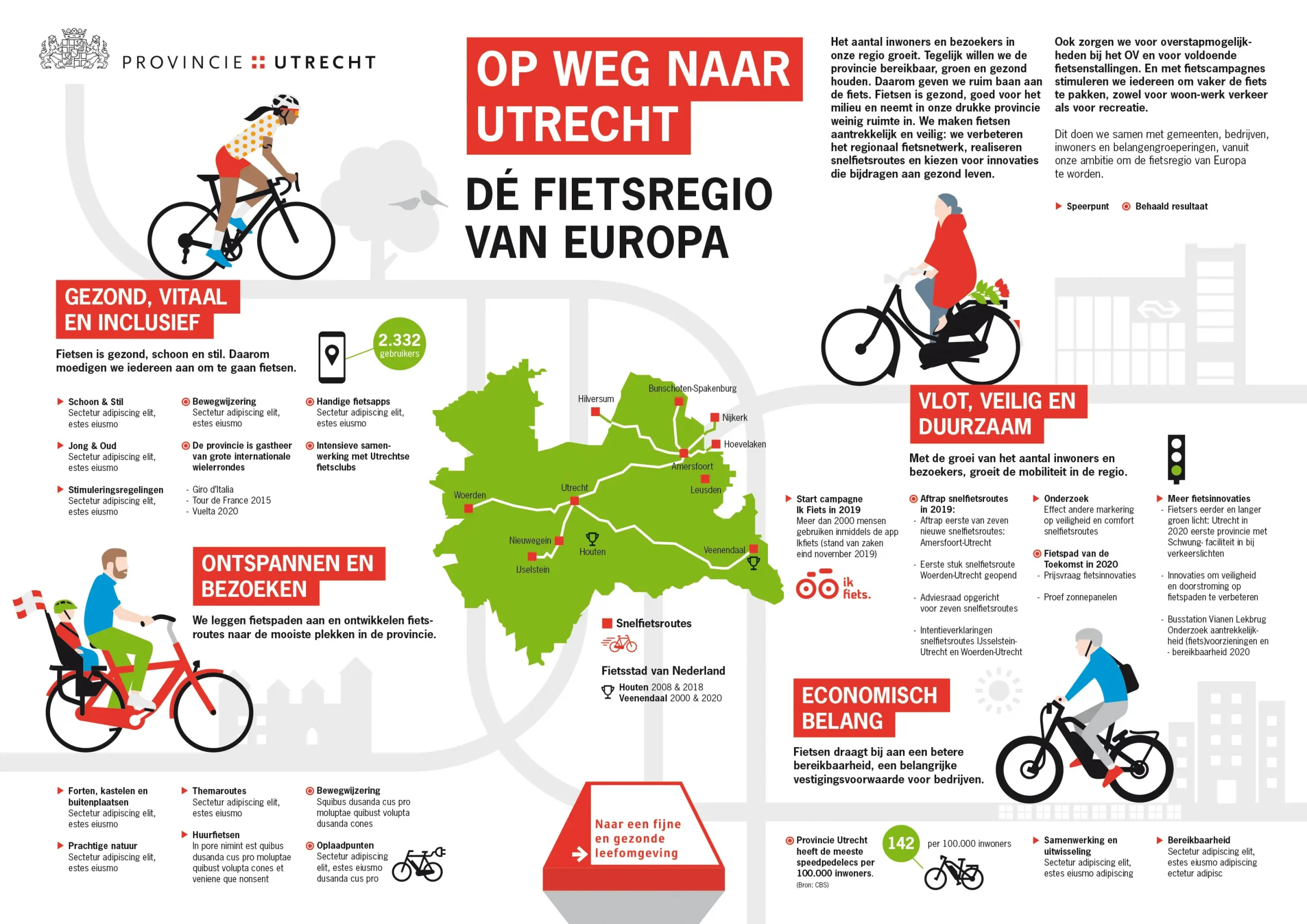 infographic fietsen provincie utrecht